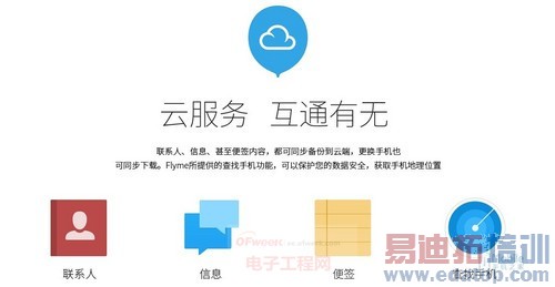 ����MX4/С��4ս��û�� Flyme 4.0/MIUI V6�ռ���������