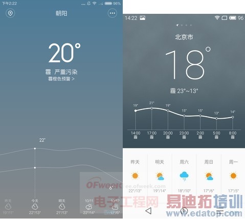 ����MX4/С��4ս��û�� Flyme 4.0/MIUI V6�ռ���������