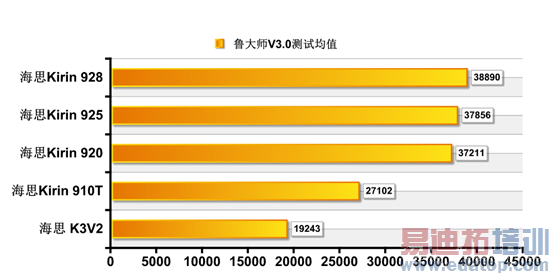 ��ҫ6�����