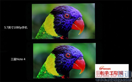 ǰ�л�ΪMate7����iPhone6 Plus ��������Note4