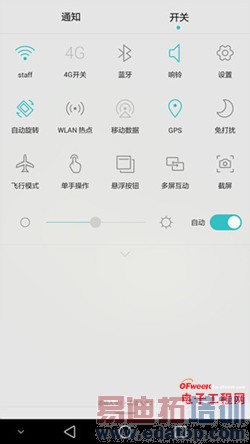 ��ΪMate7/iPhone6 Plus�Ա����⣺����+ָ��ʶ�� ��ɱС��4����MX4