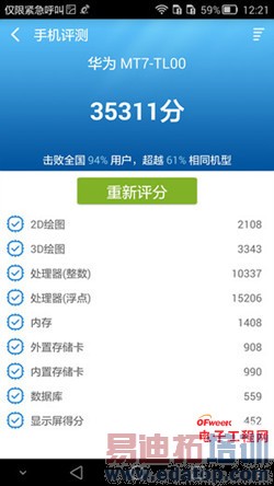 ��ΪMate7/iPhone6 Plus�Ա����⣺����+ָ��ʶ�� ��ɱС��4����MX4