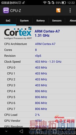 ��ΪMate7/iPhone6 Plus�Ա����⣺����+ָ��ʶ�� ��ɱС��4����MX4