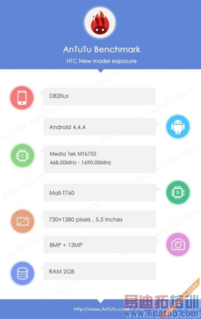 ������64λ��˺�MT6752�ع⣺����ƽƽ