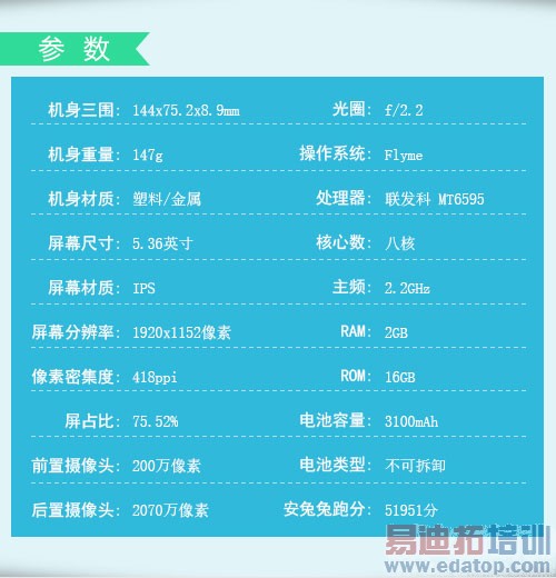 10���ֻ�ս��������MX4����С��4���iPhone6��½