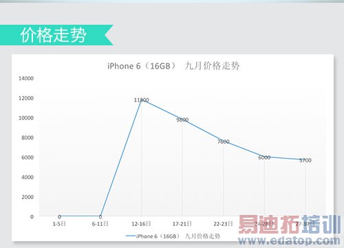 10���ֻ�ս��������MX4����С��4���iPhone6��½