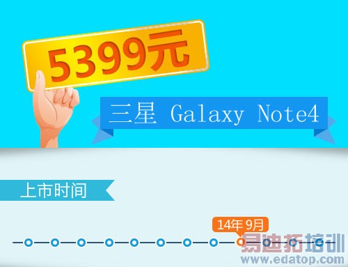 10���ֻ�ս��������MX4����С��4���iPhone6��½