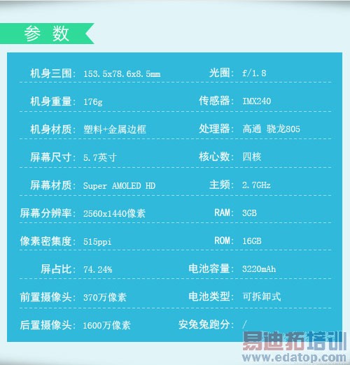 10���ֻ�ս��������MX4����С��4���iPhone6��½