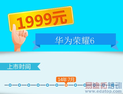 10���ֻ�ս��������MX4����С��4���iPhone6��½