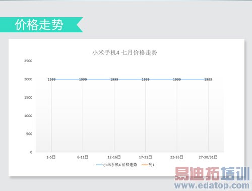 10���ֻ�ս��������MX4����С��4���iPhone6��½