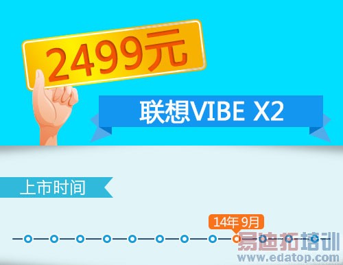 10���ֻ�ս��������MX4����С��4���iPhone6��½