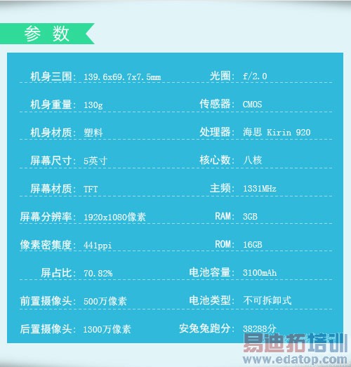 10���ֻ�ս��������MX4����С��4���iPhone6��½