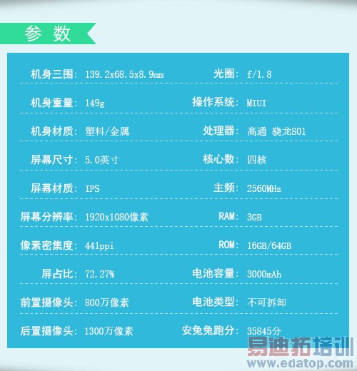 10���ֻ�ս��������MX4����С��4���iPhone6��½