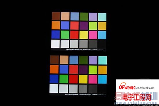 ��ΪMate 7����/iPhone 6 Plus��ս����Note 4˭��ǿ��