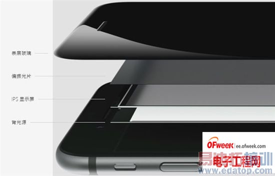 ��ΪMate 7����/iPhone 6 Plus��ս����Note 4˭��ǿ��