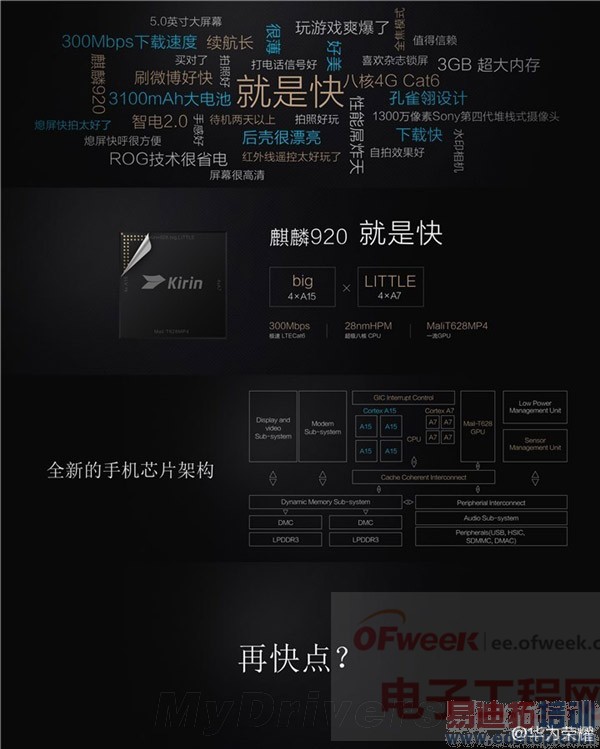 ��ΪMate 7��Խ�棺��Ϊ��ҫ6��������ͼ�� ��������928