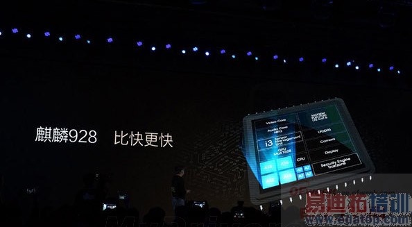 ��ΪMate 7��Խ�棺��Ϊ��ҫ6��������ͼ�� ��������928