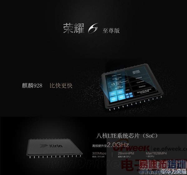 ��ΪMate 7��Խ�棺��Ϊ��ҫ6��������ͼ�� ��������928