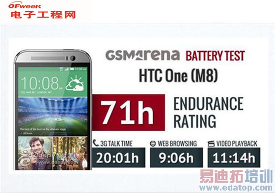 ��ΪMate7/����Note4���������iPhone6 Plus ����MX4С��4��ƽ