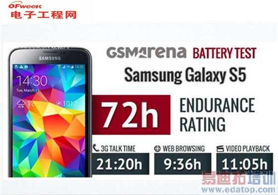 ��ΪMate7/����Note4���������iPhone6 Plus ����MX4С��4��ƽ