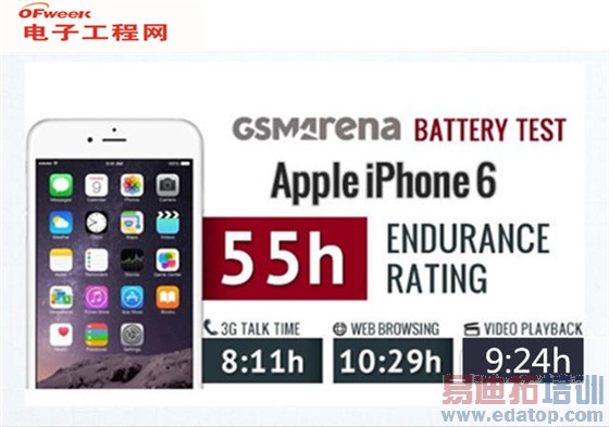 ��ΪMate7/����Note4���������iPhone6 Plus ����MX4С��4��ƽ