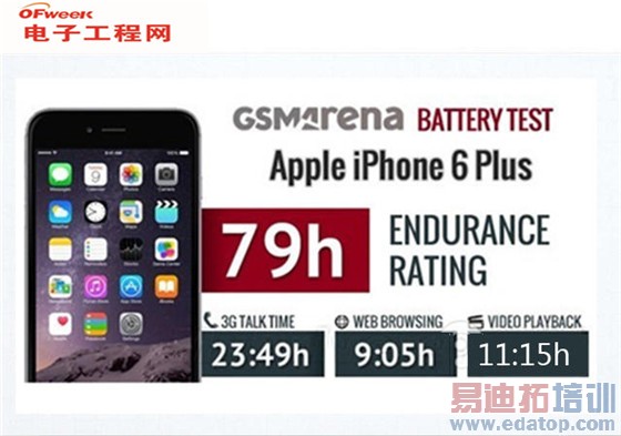 ��ΪMate7/����Note4���������iPhone6 Plus ����MX4С��4��ƽ