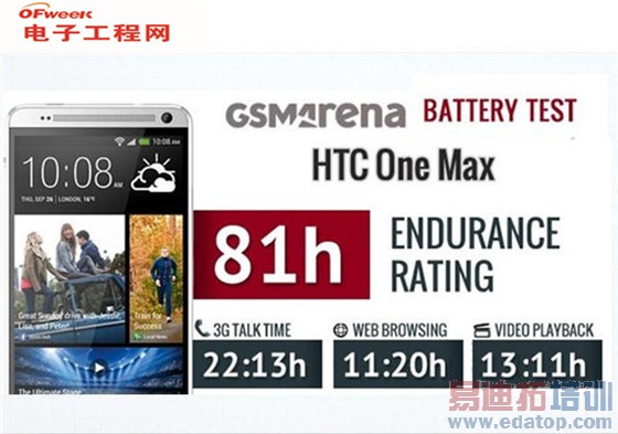 ��ΪMate7/����Note4���������iPhone6 Plus ����MX4С��4��ƽ