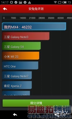 ����MX4�������⣺MT6595��Ϯ����801 ��ָ��˼����K925