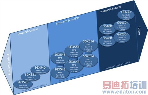 ����MX4�������⣺MT6595��Ϯ����801 ��ָ��˼����K925