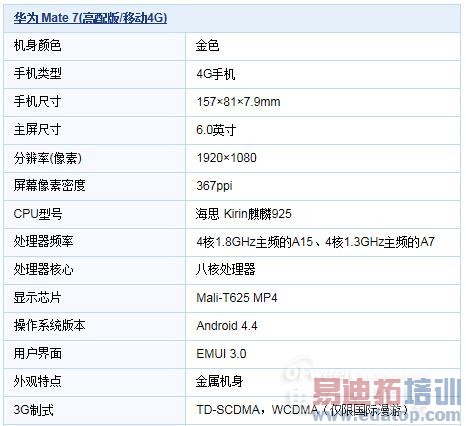商务典范华为Mate7上手评测:魅族MX4 Pro弃用海思芯明智吗?