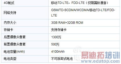 商务典范华为Mate7上手评测:魅族MX4 Pro弃用海思芯明智吗?