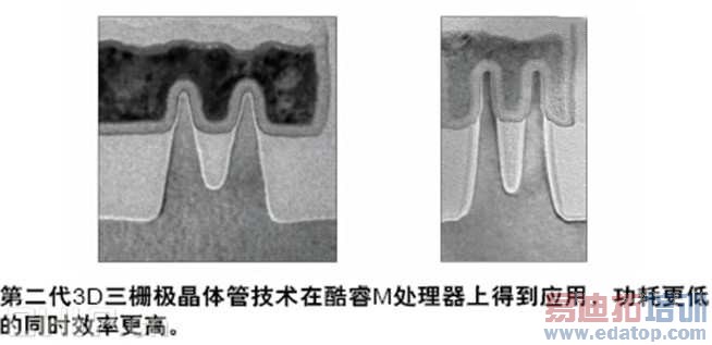 �����޷���ʱ��  Ӣ�ض����M��������������