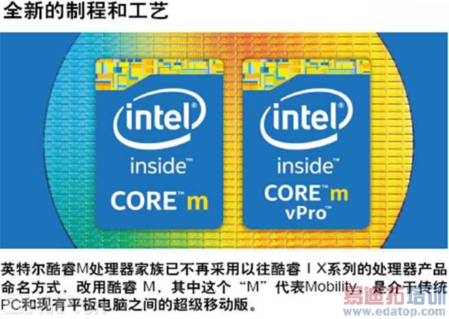 �����޷���ʱ��  Ӣ�ض����M��������������