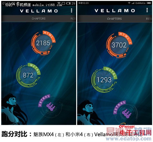 ����MX4/С��4ȫ��Ա����⣺��ɱ��ΪMate7��ͼ+��Ƶ��