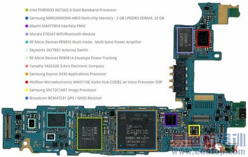 ��ͼ�ġ���Ϊmate 7/����note 4/��ɫ����MX4������� ��˭˵�˻�