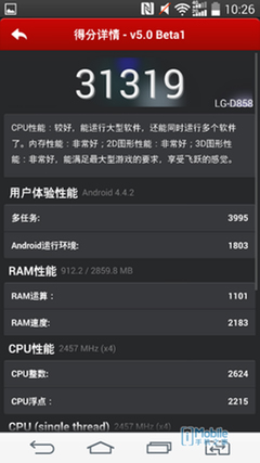 ����MX4�Ա�IUNI U3��MT6595��ս����801 �Լ۱���ײ���շ�