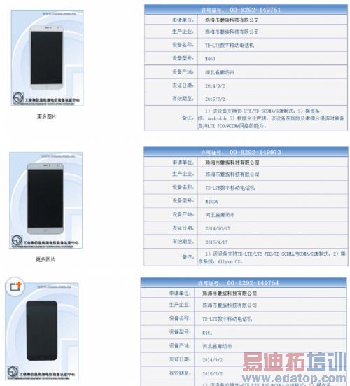 ����MX4 Pro̫�ӣ���MX4 Pro����ֵʮ������̵㣨���ع⣩