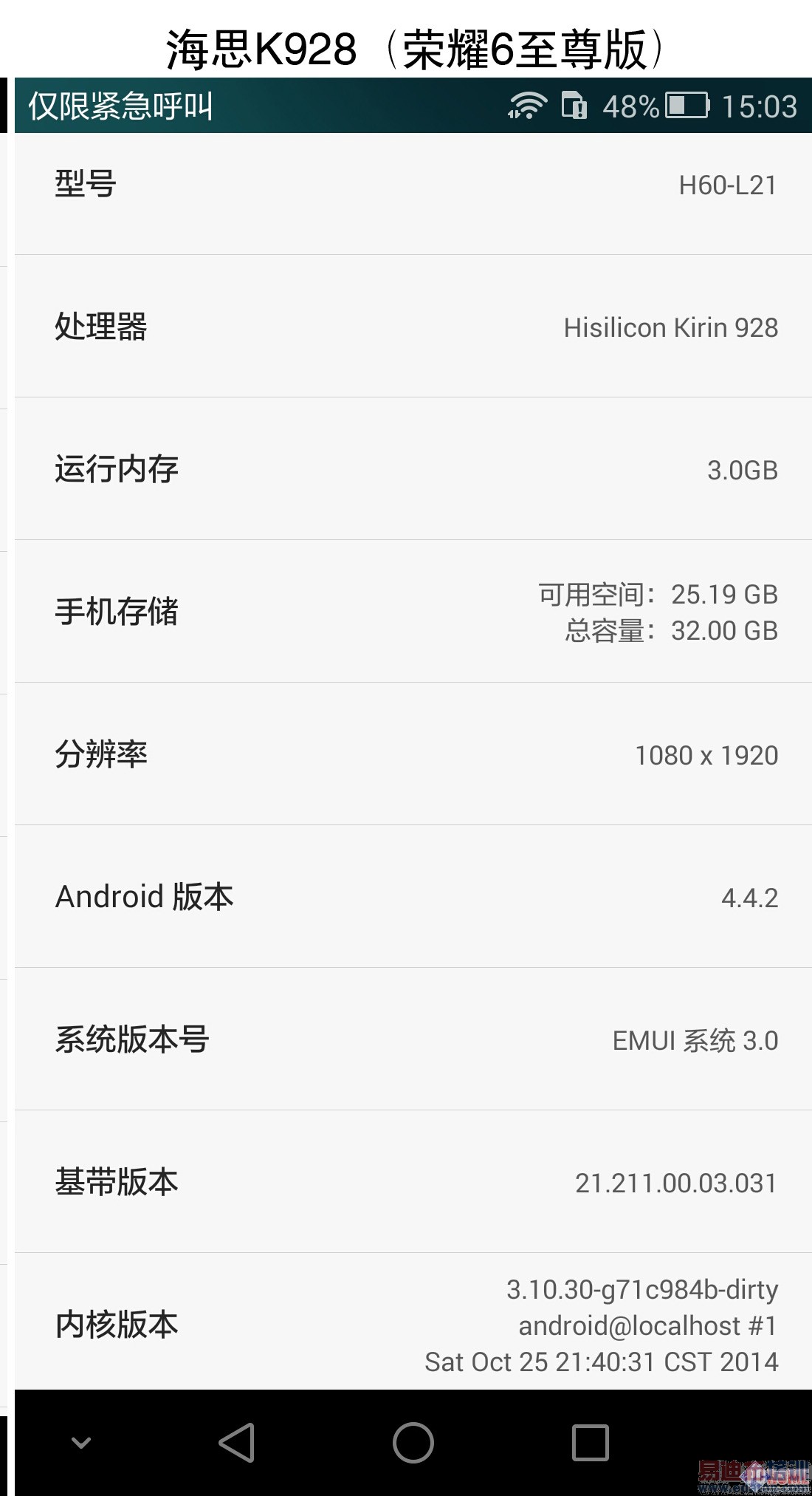 ��Ϊ��˼K920ϵ��CPU�ԱȲ��ԣ��ɾ�Mate7/��ҫ6 ������801����