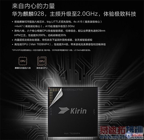 ��Ϊ��˼K920ϵ��CPU�ԱȲ��ԣ��ɾ�Mate7/��ҫ6 ������801����