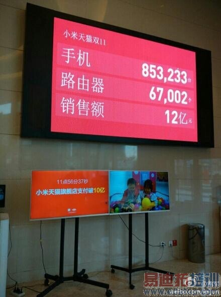 ����MX4/��Ϊ��ҫ6/С��4�Ա����⣺˫ʮһ�п���ɱ�ı���