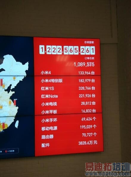 ����MX4/��Ϊ��ҫ6/С��4�Ա����⣺˫ʮһ�п���ɱ�ı���