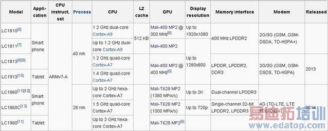 ��ͨ������֮�� С��ǣ����о�Ǹ��ǻ���