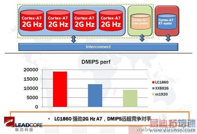 ��ͨ������֮�� С��ǣ����о�Ǹ��ǻ���