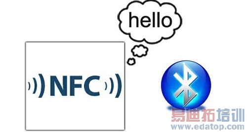 ƻ���ܷ�ӿ��ռ� ǳ��NFC��������ʲô