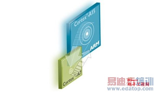 ����MX4 Pro��MTK������ ʮ�������˺˴������̵㣨�ϣ�