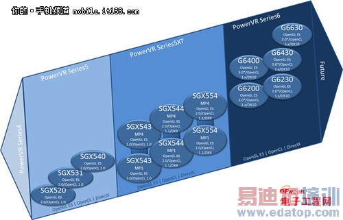 ����MX4 Pro��MTK������ ʮ�������˺˴������̵㣨�ϣ�