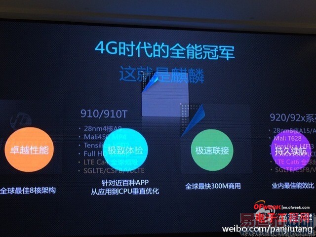 ����MX4 Pro��MTK������ ʮ�������˺˴������̵㣨�ϣ�