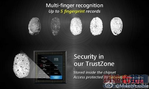 ����MX4 Pro��MTK������ ʮ�������˺˴������̵㣨�ϣ�