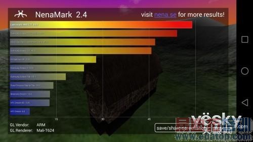 ��Ϊ��ҫ6��������⣺��ǿ��о����928 