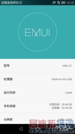 ��Ϊ��ҫ6��������⣺��ǿ��о����928 